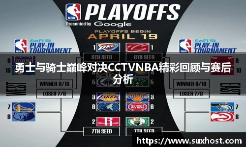 勇士与骑士巅峰对决CCTVNBA精彩回顾与赛后分析